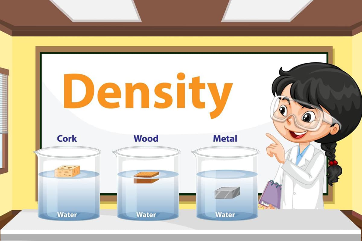 Full List Of Metal Density Table (60+ Types Of Metals & Alloys